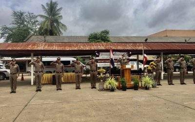 ตรวจประเมินการฝึก