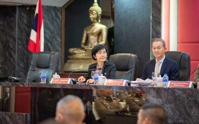 การพิจารณาเรื่องร้องเรียนตำรวจ